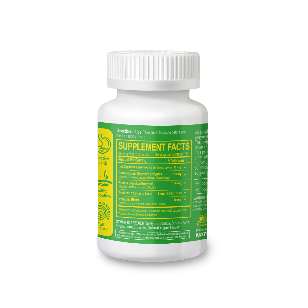 Digestive Enzyme Multiplex